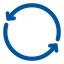 Renewi