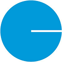 CenterPoint Energy