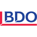 BDO Belgium